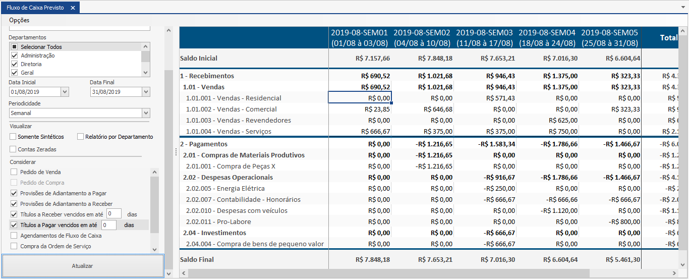 Avaliacao Adm-Atendimento-Fin-1a, PDF, Fluxo de caixa